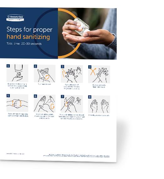 Hand-sanitizing-steps